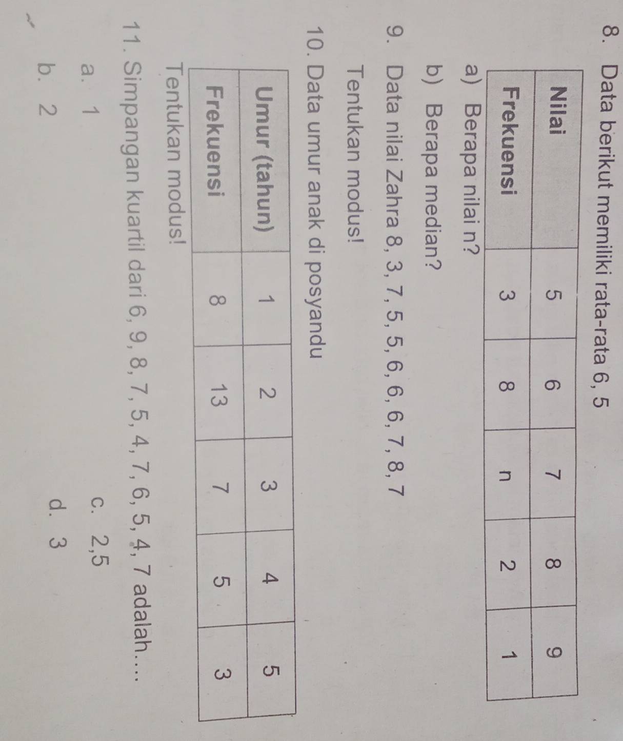 Data berikut memiliki rata-rata 6, 5
a) Berapa nilai n?
b) Berapa median?
9. Data nilai Zahra 8, 3, 7, 5, 5, 6, 6, 6, 7, 8, 7
Tentukan modus!
10. Data umur anak di posyandu
Tentukan modus!
11. Simpangan kuartil dari 6, 9, 8, 7, 5, 4, 7, 6, 5, 4, 7 adalah....
a. 1
c. 2, 5
b. 2 d. 3