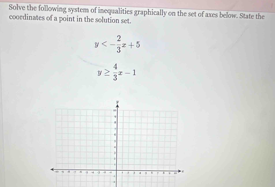 Solve the following system of inequalities graphically on the set of axes below. State the
coordinates of a point in the solution set.
y<- 2/3 x+5
y≥  4/3 x-1