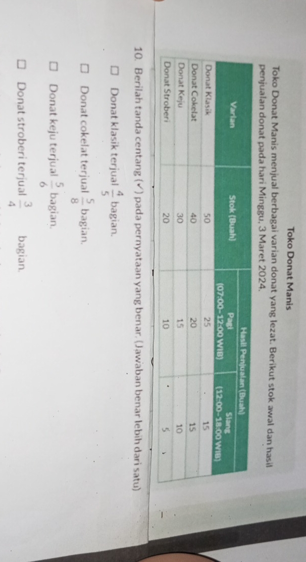 Toko Donat Manis
Toko Donat Manis menjual berbagai varian donat yang lezat. Berikut stok awal dan hasil
penjualan donat pada hari Minggu, 3 Maret 2024.
10. Berilah tanda centang (✔) pada pernyataan yang benar. (Jawaban benar lebih dari satu)
Donat klasik terjual  4/5  bagian.
Donat cokelat terjual  5/8  bagian.
Donat keju terjual  5/6  bagian.
Donat stroberi terjual  3/4  bagian.