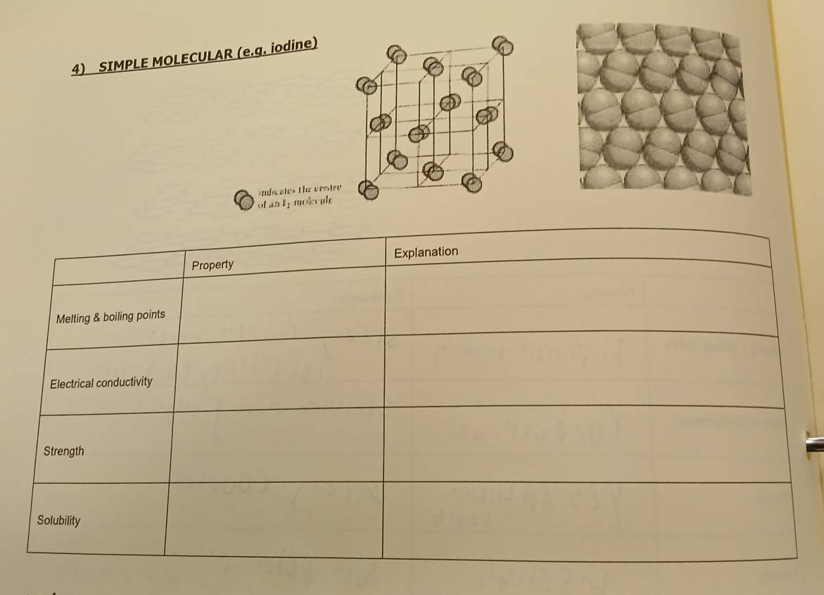 SIMPLE MOLECULAR (e.g. iodine) 
of an l moluple indicates the crsire