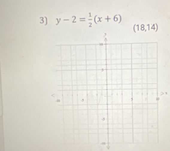 y-2= 1/2 (x+6)
(18,14)