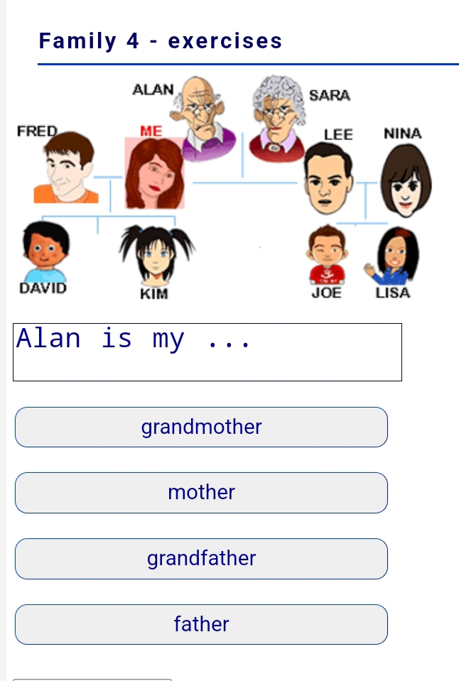 Alan is my
grandmother
mother
grandfather
father