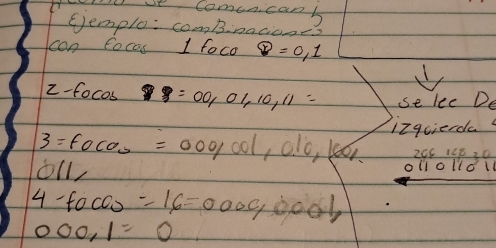 ve comonicank 
Eemplo: comBinaciones 
con Focas 1+0 co D=0,1
z-focos 8=00,01,10,11= selee De
3=foca_0=000pool,0.10,160% izqcierda 
265 10820
ol1 oli ollo l
4-f0000=16=0000,0001,
000,1=0