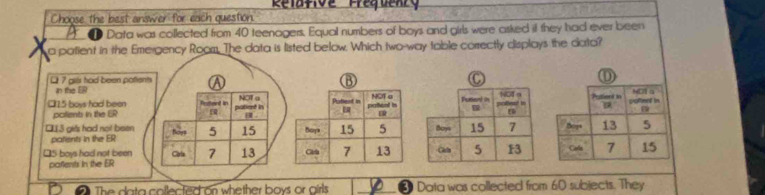 Choose the best answer for each question.
a D Data was collected from 40 teenagers. Equal numbers of boys and girls were asked if they had ever been
a patient in the Emergency Room. The data is listed below. Which two-way table correctly displays the data?
L 7 gils had been pattent 
In the ER
□ 15 boys had been Posteint in patient in NOT a .
polients in the ER
€ £ 3 gils had not been Noys 5 15
piatients in the ER
[ 5 boys had not been Cirts 7 13
parlents in the ER
The data collected on whether boys or airls * Data was collected from 60 subjects. They