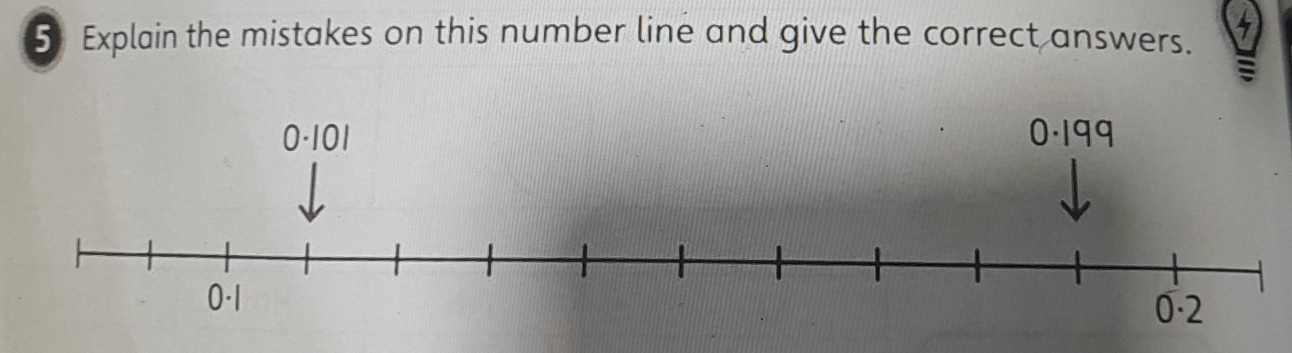 Explain the mistakes on this number line and give the correct answers. 
I