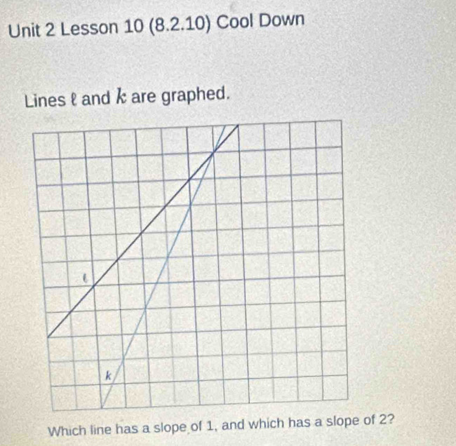 Lesson 10 (8.2.10) Cool Down 
Lines l and are graphed. 
Which line has a slope of 1, and which has a slope of 2?