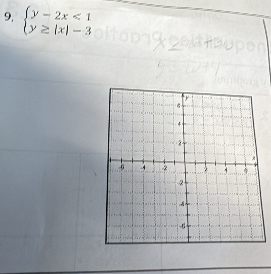 beginarrayl y-2x<1 y≥ |x|-3endarray.