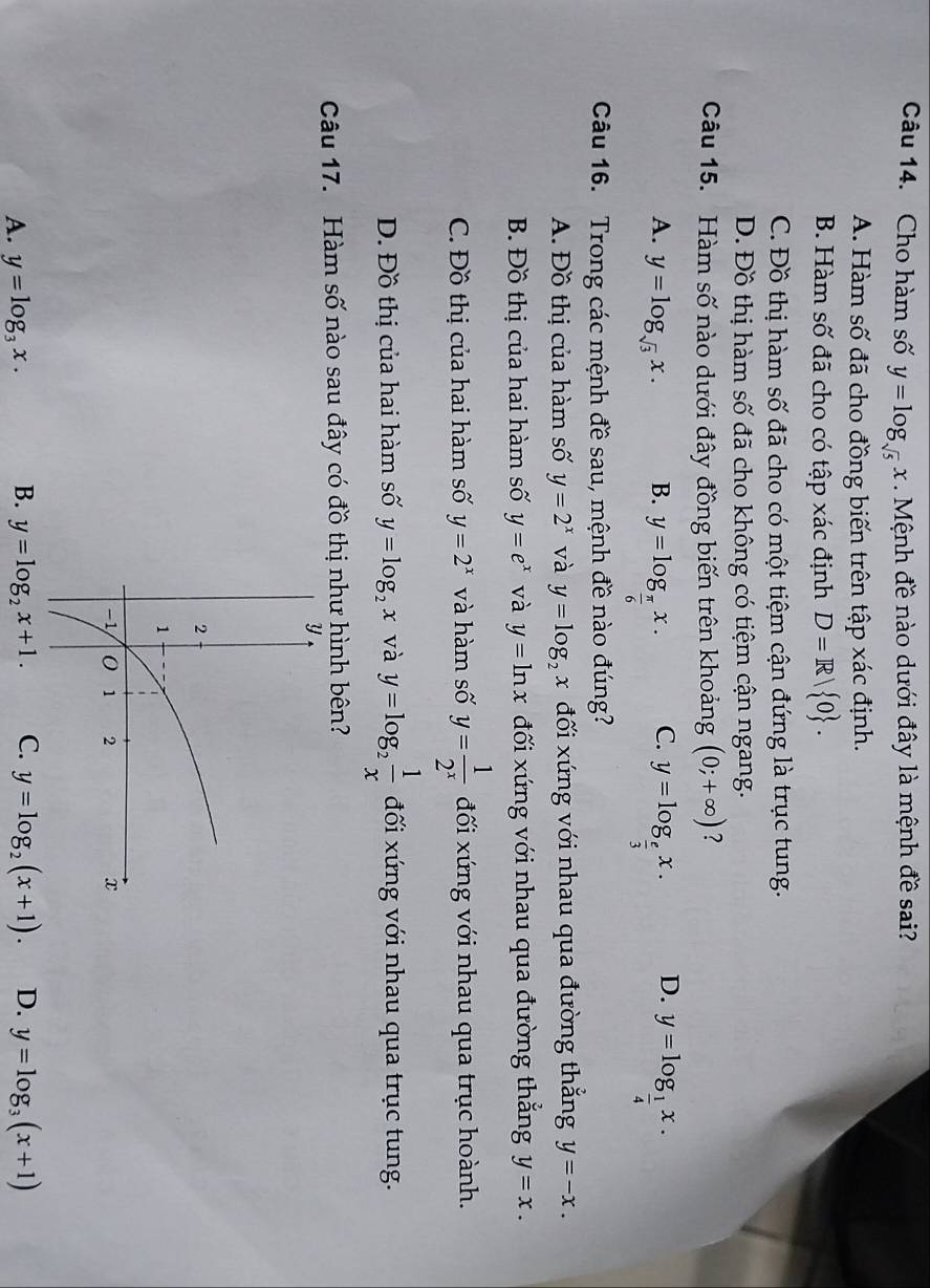 Cho hàm số y=log _sqrt(5)x Mệnh đề nào dưới đây là mệnh đề sai?
A. Hàm số đã cho đồng biến trên tập xác định.
B. Hàm số đã cho có tập xác định D=R| 0 .
C. Đồ thị hàm số đã cho có một tiệm cận đứng là trục tung.
D. Đồ thị hàm số đã cho không có tiệm cận ngang.
Câu 15. Hàm số nào dưới đây đồng biến trên khoảng (0;+∈fty ) ?
A. y=log _sqrt(3)x. B. y=log _ π /6 x. C. y=log _ e/3 x. D. y=log _ 1/4 x.
Câu 16. Trong các mệnh đề sau, mệnh đề nào đúng?
A. Đồ thị của hàm số y=2^x và y=log _2x đối xứng với nhau qua đường thẳng y=-x.
B. Đồ thị của hai hàm số y=e^x và y=ln x đối xứng với nhau qua đường thẳng y=x.
C. Đồ thị của hai hàm số y=2^x và hàm số y= 1/2^x  đối xứng với nhau qua trục hoành.
Đ. Đồ thị của hai hàm số y=log _2x và y=log _2 1/x  đối xứng với nhau qua trục tung.
Câu 17. Hàm số nào sau đây có đồ thị như hình bên?
A. y=log _3x. B. y=log _2x+1. C. y=log _2(x+1). D. y=log _3(x+1)