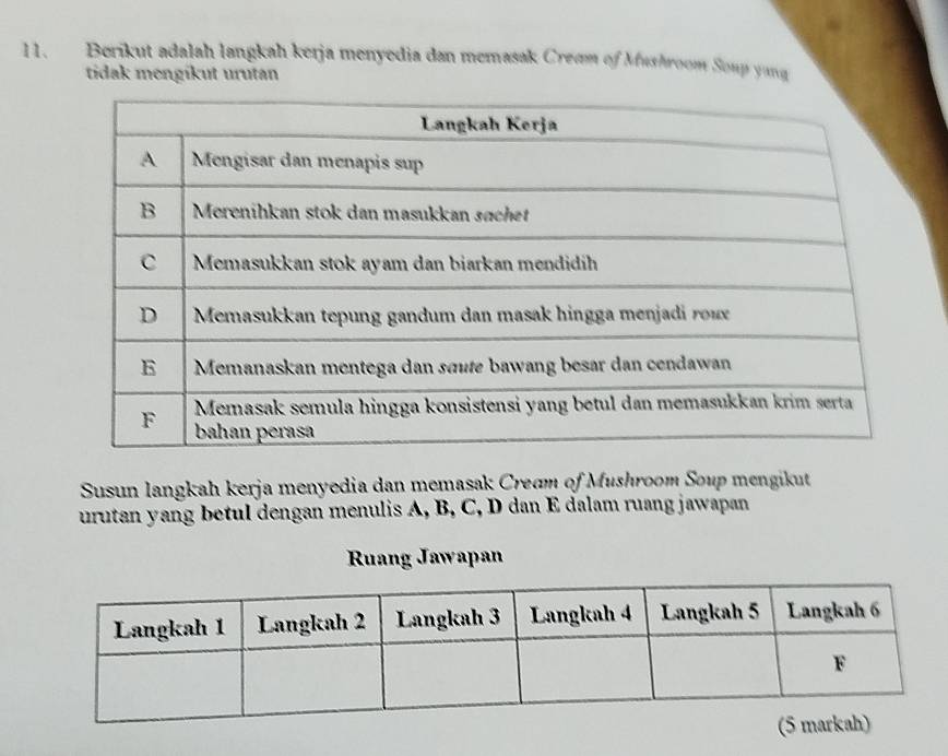 Berikut adalah langkah kerja menyedia dan memasak Creem of Mashroom Soup yang 
tidak mengíkut urutan 
Susun langkah kerja menyedia dan memasak Credm of Mushroom Soup mengikut 
urutan yang betul dengan menulis A, B, C, D dan E dalam ruang jawapan 
Ruang Jawapan