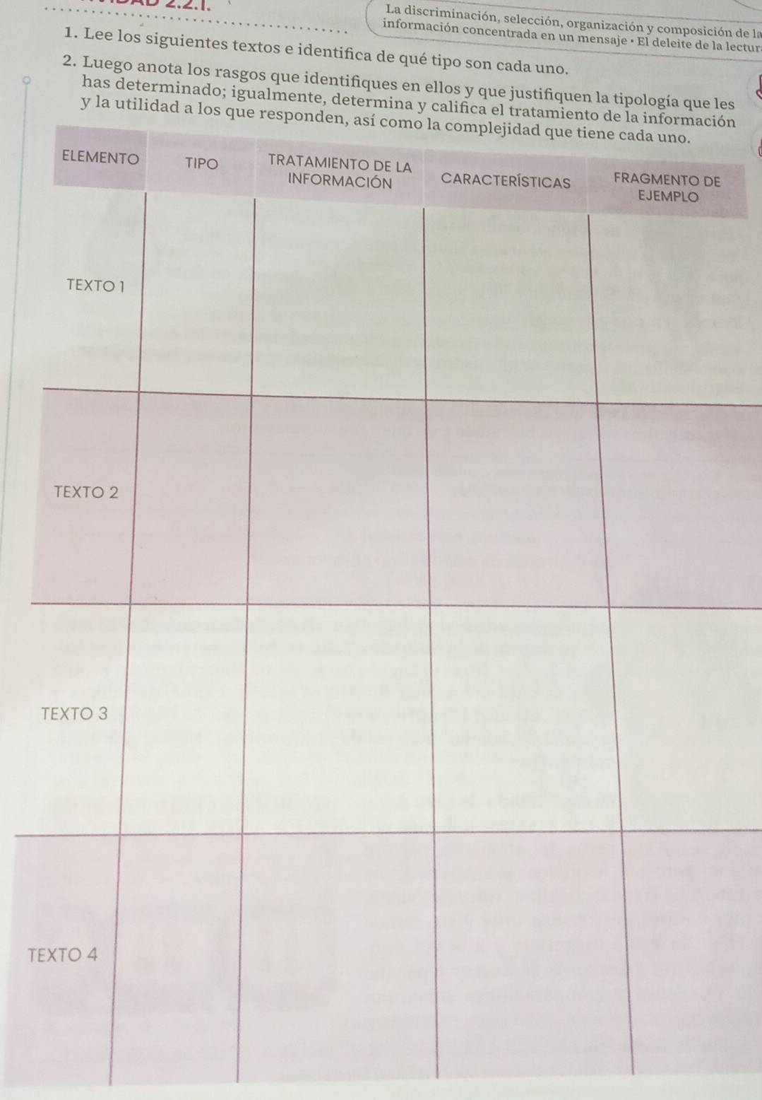 La discriminación, selección, organización y composición de la 
información concentrada en un mensaje • El deleite de la lectur 
1. Lee los siguientes textos e identifica de qué tipo son cada uno. 
2. Luego anota los rasgos que identifiques en ellos y que justifiquen l les 
has determinado; igualmentción 
DE 
T 
TEX