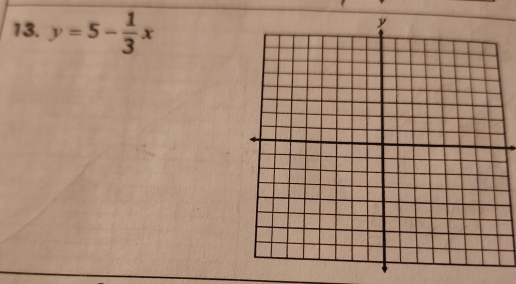 y=5- 1/3 x