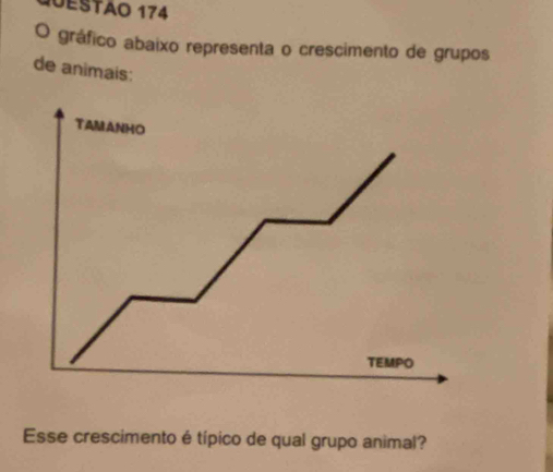 10estão 174 
O gráfico abaixo representa o crescimento de grupos 
de animais: 
Esse crescimento é típico de qual grupo animal?