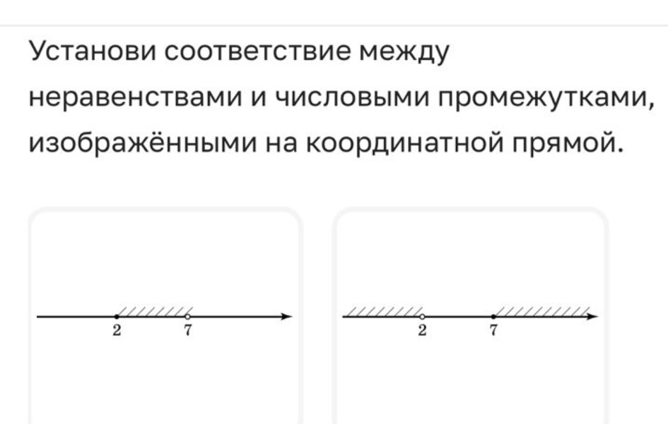 Установи соответствие между 
неравенствами и числовыми промежутками, 
Изображёнными на Κоординатной πрямой.
2 7
2 7