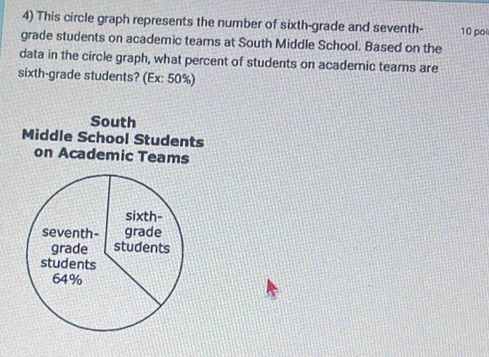 This circle graph represents the number of sixth-grade and seventh- 10 poi 
grade students on academic teams at South Middle School. Based on the 
data in the circle graph, what percent of students on acadernic teams are 
sixth-grade students? (Ex: 50%) 
South 
Middle School Students 
on Academic Teams