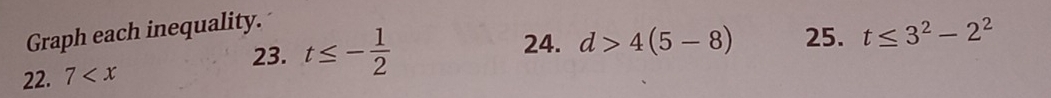 Graph each inequality. 
24. 
23. t≤ - 1/2  d>4(5-8) 25. t≤ 3^2-2^2
22. 7
