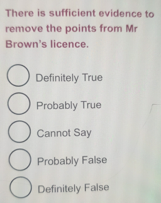 Solved: There is sufficient evidence to remove the points from Mr Brown ...