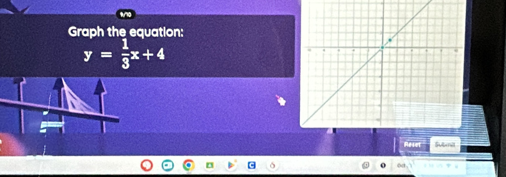 Graph the equation:
y= 1/3 x+4
Reset Submil 
o 
δ oct