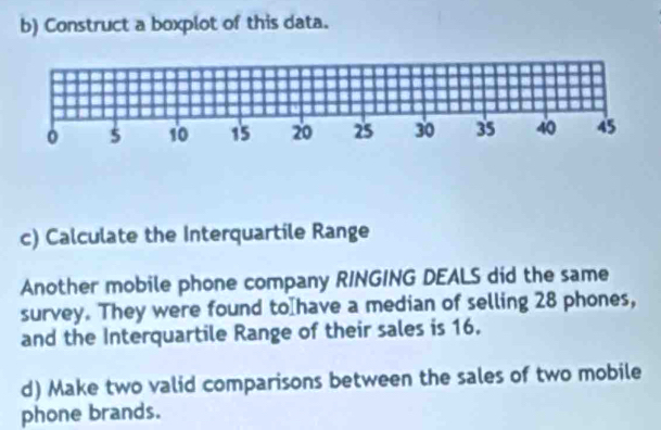 Construct a boxplot of this data. 
。 5 10 15 20 25 30 35 40 45
c) Calculate the Interquartile Range 
Another mobile phone company RINGING DEALS did the same 
survey. They were found toIhave a median of selling 28 phones, 
and the Interquartile Range of their sales is 16. 
d) Make two valid comparisons between the sales of two mobile 
phone brands.