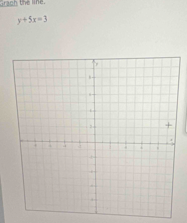 Graph the line,
y+5x=3