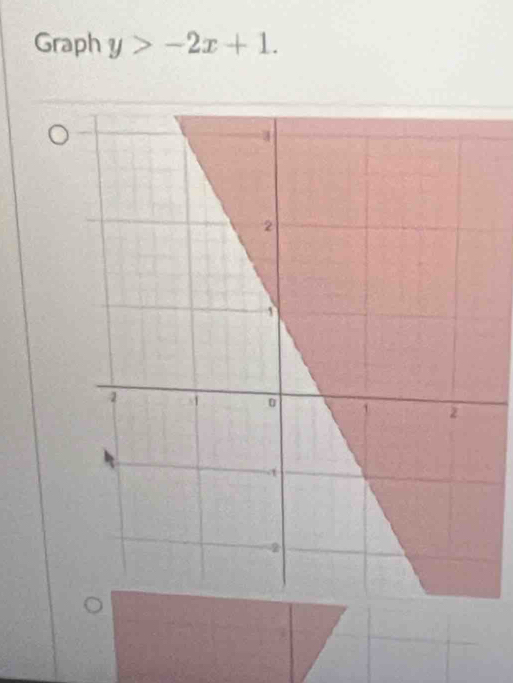 Graph y>-2x+1.