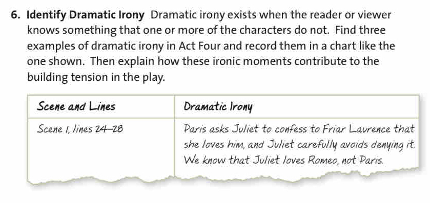 Identify Dramatic Irony Dramatic irony exists when the reader or viewer
knows something that one or more of the characters do not. Find three
examples of dramatic irony in Act Four and record them in a chart like the
one shown. Then explain how these ironic moments contribute to the
building tension in the play.