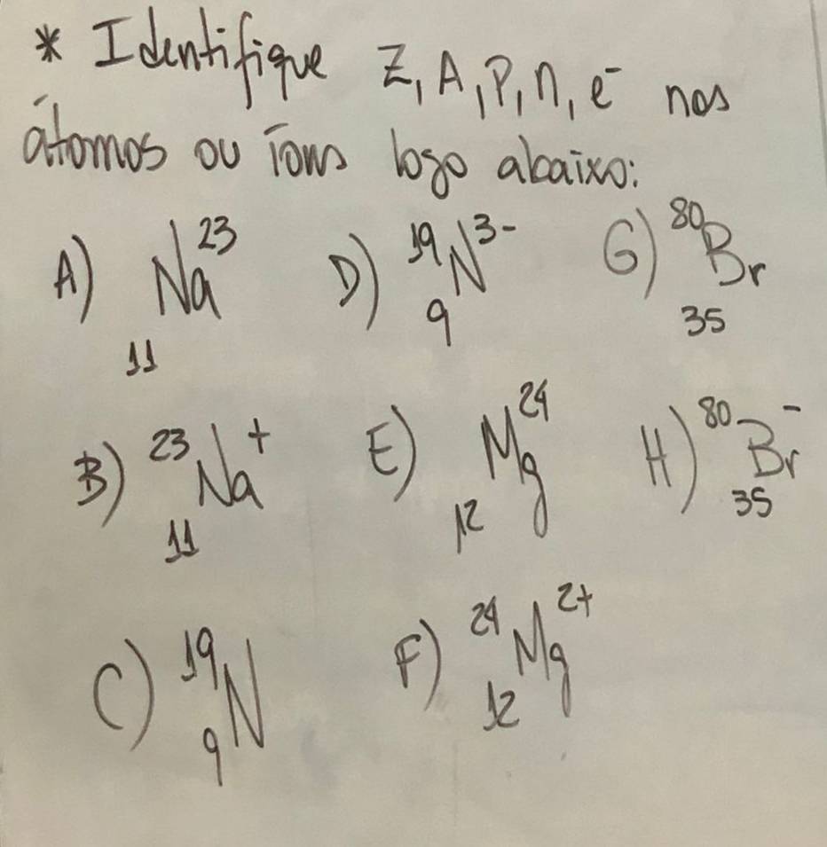 dentifige E, A, Pin, E nos 
atomos ou Tow lso alaio: 
A) Na^(23) D frac 19_9N^(3-)
6^(80)B_r
35
B^(23)Na^+ E
N_g^2
_(35)^(80)Br^((-80)^(29)^2^(4^M)^(2)^7)