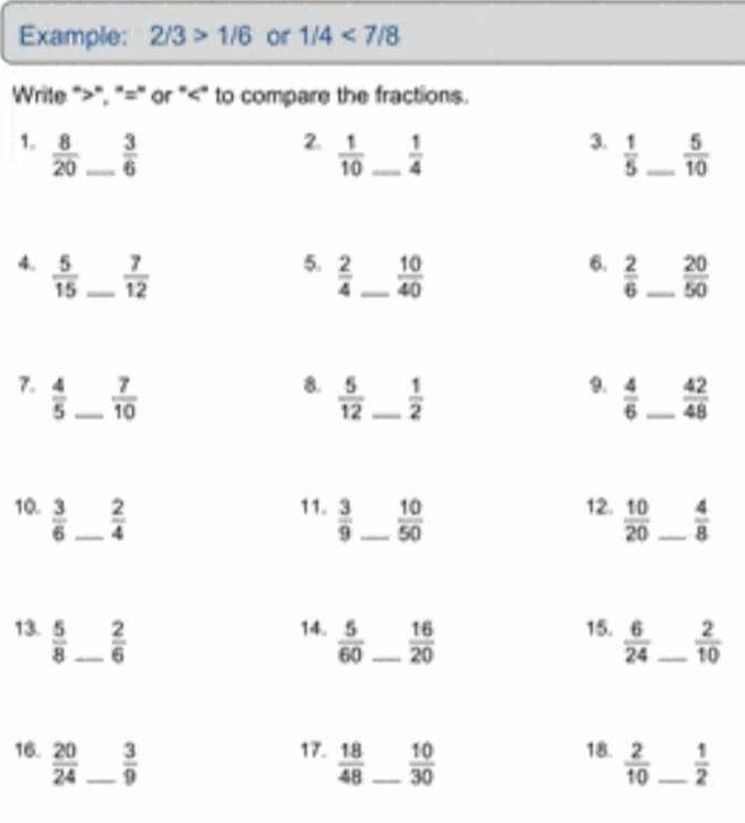 Example: 2/3>1/6 or 1/4<7/8
Write ">", "=" or " to compare the fractions. 
2. 
3. 
1.  8/20  _  3/6   1/10  _  1/4   1/5  _  5/10 
5. 
6. 
4.  5/15  _  7/12   2/4  _  10/40   2/6  _  20/50 
8. 
9. 
7.  4/5  _  7/10   5/12  _  1/2   4/6  _  42/48 
11. 
10.  3/6  _  2/4   3/9  _  10/50  12.  10/20  _  4/8 
14. 
13.  5/8  _  2/6   5/60  _  16/20  15.  6/24  _  2/10 
17. 18. 
16.  20/24  _  3/9   18/48  _  10/30   2/10  _  1/2 