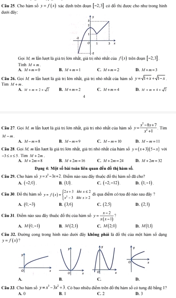 Cho hàm số y=f(x) xác định trên đoạn [-2;3] có đồ thị được cho như trong hình
dưới đây:
Gọi M, m lần lượt là giá trị lớn nhất, giá trị nhỏ nhất của f(x) trên đoạn [-2;3].
Tinh M+m.
A. M+m=0 B. M+m=1 C. M+m=2 D. M+m=3
Câu 26. Gọi M, m lần lượt là giá trị lớn nhất, giá trị nhỏ nhất của hàm số y=sqrt(1+x)+sqrt(1-x).
Tìm M+m.
A. M+m=2+sqrt(2) B. M+m=2 C. M+m=4 D. M+m=4+sqrt(2)
4
Câu 27. Gọi M, m lần lượt là giá trị lớn nhất, giá trị nhỏ nhất của hàm số y= (x^2-8x+7)/x^2+1 . Tim
M - m.
A. M-m=8 B. M-m=9 C. M-m=10 D. M-m=11
Câu 28. Gọi M, m lần lượt là giá trị lớn nhất, giá trị nhỏ nhất của hàm số y=(x+3)(5-x) với
-3≤ x≤ 5. Tìm M+2m.
A. M+2m=8 B. M+2m=16 C. M+2m=24 D. M+2m=32
Dạng 4: Một số bài toán liên quan đến đồ thị hàm số.
Câu 29. Cho hàm số y=x^3-3x+2. Điểm nào sau đây thuộc đồ thị hàm số đã cho?
A. (-2;0). B. (1,1). C. (-2;-12). D. (1;-1).
Câu 30. Đồ thị hàm số y=f(x)=beginarrayl 2x+3khix≤ 2 x^2-3khix>2endarray. di qua điểm có tọa độ nào sau đây ?
A. (0;-3) B. (3;6) C. (2;5) D. (2;1)
Câu 31. Điểm nào sau đây thuộc đồ thị của hàm số y= (x-2)/x(x-1) 
A. M(0;-1) B. M(2;1) C. M(2;0) D. M(1;1)
Câu 32. Đường cong trong hình nào dưới đây không phải là đồ thị của một hàm số dạng
y=f(x)
A.
B.
C.
D.
Câu 33. Cho hàm số y=x^3-3x^2+3. Có bao nhiêu điểm trên đồ thị hàm số có tung độ bằng 1?
A. 0 B. 1 C. 2 D. 3