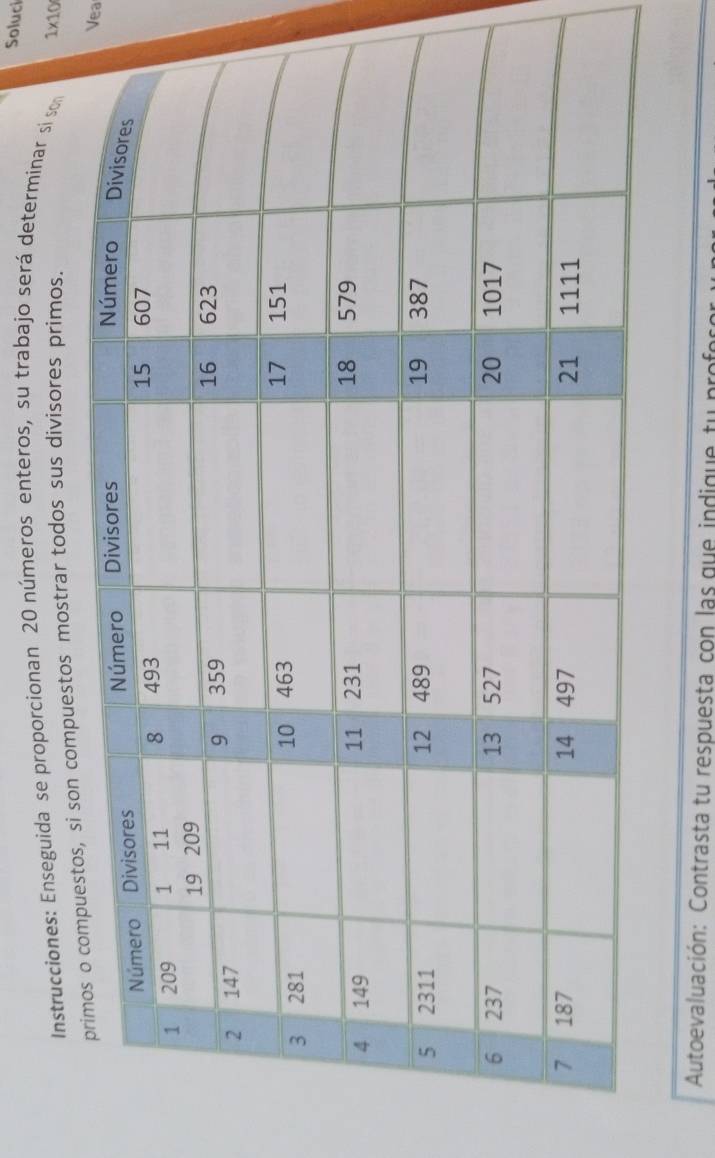 Soluci 
Instrucciones: Enseguida se proporcionan 20 números enteros, su trabajo será determinar sí son 
son compuestos mostrar todos sus divisores primos.
1* 10
Vea 
Autoevaluación: Contrasta tu respuesta con las que indique tu prof