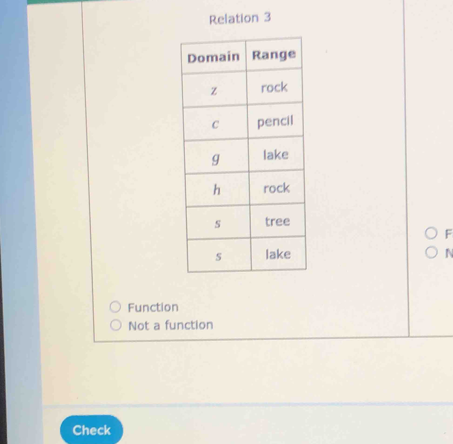 Relation 3
F
Function
Not a function
Check