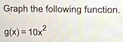 Graph the following function.
g(x)=10x^2