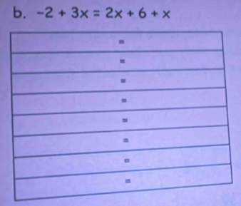 -2+3x=2x+6+x