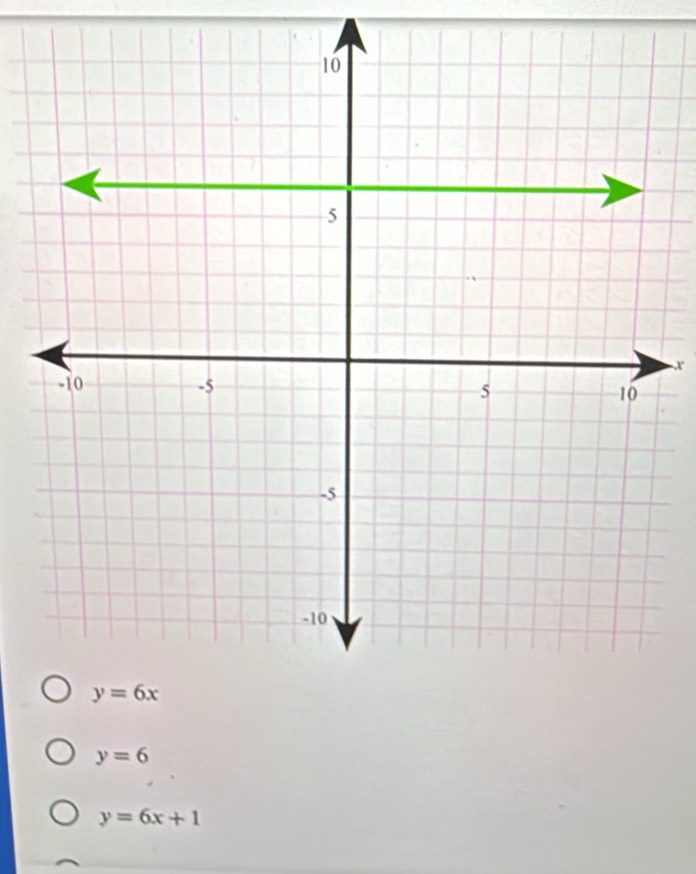 y=6
y=6x+1