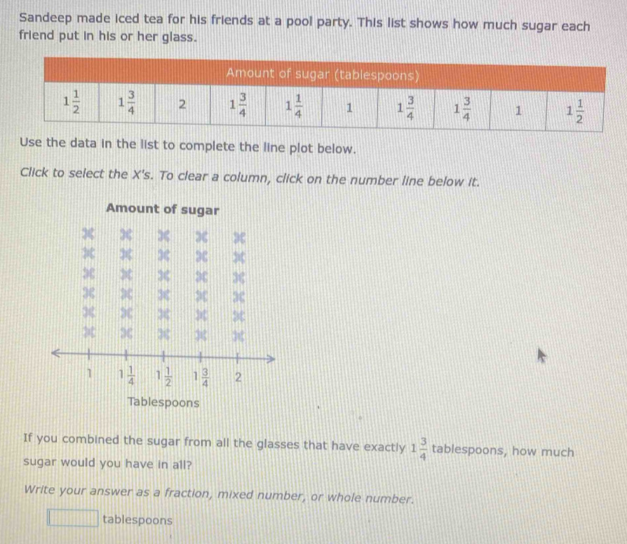 Solved: Sandeep made iced tea for his friends at a pool party. This ...