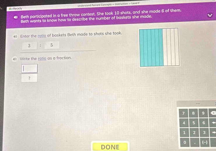 iReady Understand Percent Concepts — instruction — Level F 
Beth participated in a free throw contest. She took 10 shots, and she made 6 of them. 
Beth wants to know how to describe the number of baskets she made. 
《 Enter the ratio of baskets Beth made to shots she took. 
3 : ^circ  5
Write the ratio as a fraction. 
 □ /?  
…
7 8 9 x
4 5 6
1 2 3
0. 
DONE