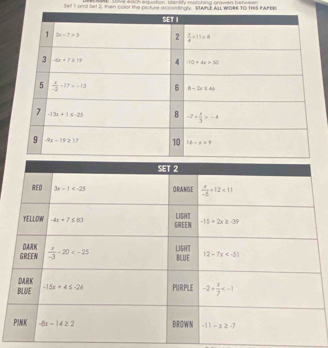 Directions: Solve each equation. Identify matching answers between
Set 1 and Set 2, then color the picture accordingly. STAPLE ALL WORK TO THIS PAPER!