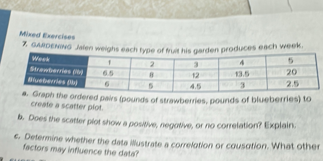 Mixed Exercises 
7, GARDENING Jalen weighs ea produces each week, 
e ordered pairs (pounds of strawberries, pounds of blueberries) to 
create a scatter plot. 
b. Does the scatter plot show a positive, negative, or no correlation? Explain. 
c. Determine whether the data illustrate a correlution or cousation. What other 
factors may influence the data?