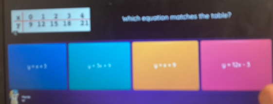 which equation matches the table?
(k=a+3) y=3x+8 □ □ □ □ y=3x-3