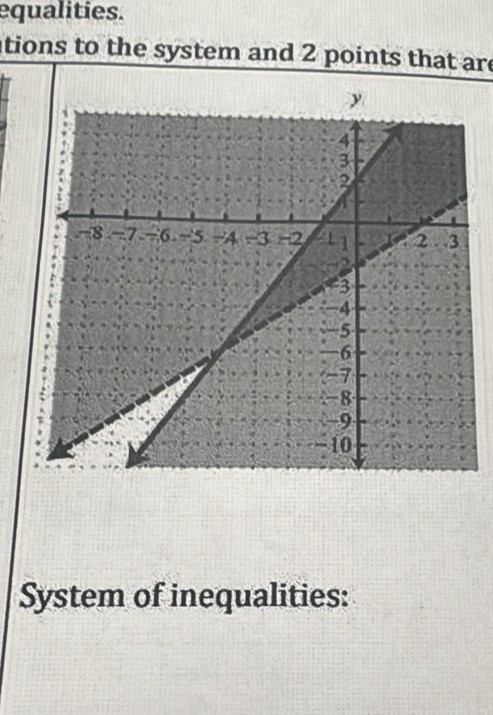 equalities. 
ations to the system and 2 points that are 
System of inequalities: