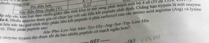 x-1
chuẩn tương ứng
Sức điện động chuẩn (V) Pin điện hóa 0, 32 of
xáp xếp các kim loại theo chiều giám dẫn tính khử từ trái sang phải thành một bộ 4 số (Ví đự 1349, 74
ầu 6, Nhiều enzyme tham gia có chọn lọc với các liên kết peptide nhất định. Chẳng hạn trypsin là một enzyme
Su hóa xúc tác quá trình thủy phân liên kết peptide ở phía carboxyl của các amino acid arginine (Arg) và lysine
Ala-Phe-Lys-Val-Met-Tyr-Gly-Arg-Ser-Trp-Leu-His
/s). Thủy phân peptide sau:
S enzyme trypsin thu được tôi đa bao nhiêu peptide có mạch ngắn hơn?
hết_
