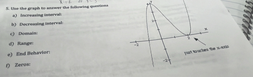 Use the graph to answer the following questions 
4 
a) Increasing interval: 
2 
b) Decreasing interval:
%
c) Domain: 
2 
d) Range:
-2
e) End Behavior: 
just touches the x-axis
-2
f) Zeros: