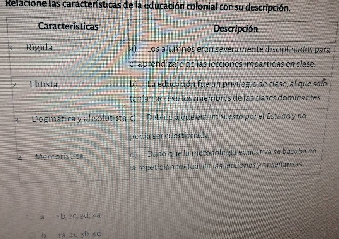 Relacione las características de la educación colonial con su descripción.
1a
a. 1b, 2c, 3d, 4ª
b. 1a, 2c, 3b, 4d