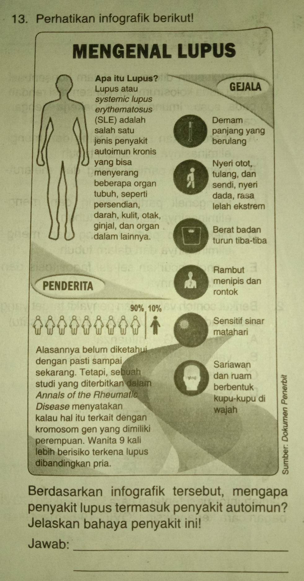 Perhatikan infografik berikut! 
5 
a 
penyakit lupus termasuk penyakit autoimun? 
Jelaskan bahaya penyakit ini! 
Jawab:_ 
_