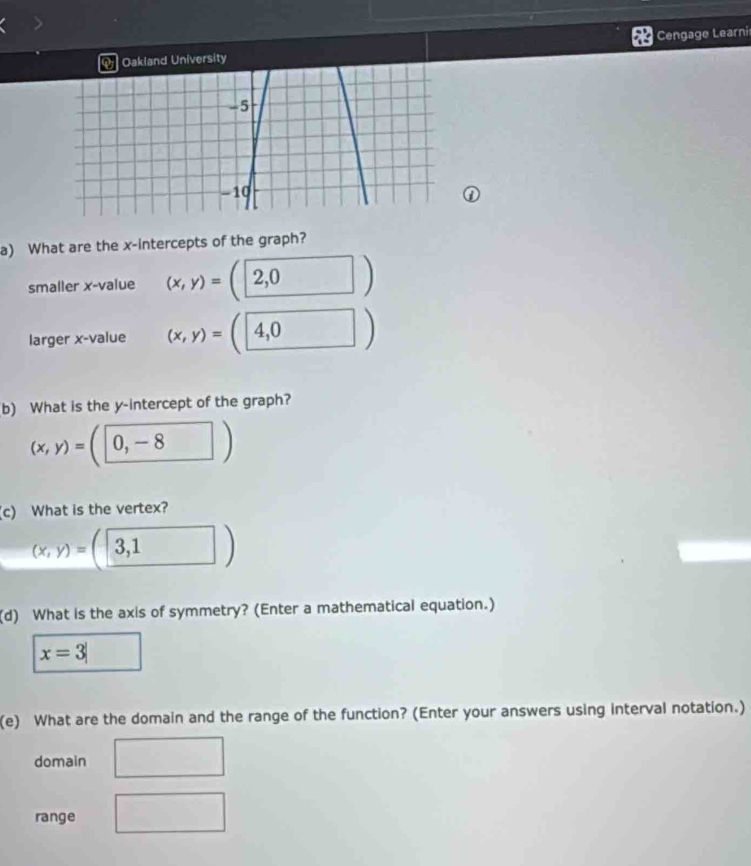 Oakland University Cengage Learni
①
a) What are the x-intercepts of the graph?
smaller x -value (x,y)= 2,0 )
larger x -value (x,y)= 4,0
b) What is the y-intercept of the graph?
(x,y)= 0, 8
(c) What is the vertex?
(x,y)= 3,1
(d) What is the axis of symmetry? (Enter a mathematical equation.)
x=3
(e) What are the domain and the range of the function? (Enter your answers using interval notation.)
domain
range