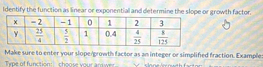 Identify the function as linear or exponential and determine the slope or growth factor.
Make sure to enter your slope/growth factor as an integer or simplifed fraction. Example:
Type of function: choose vour answer.