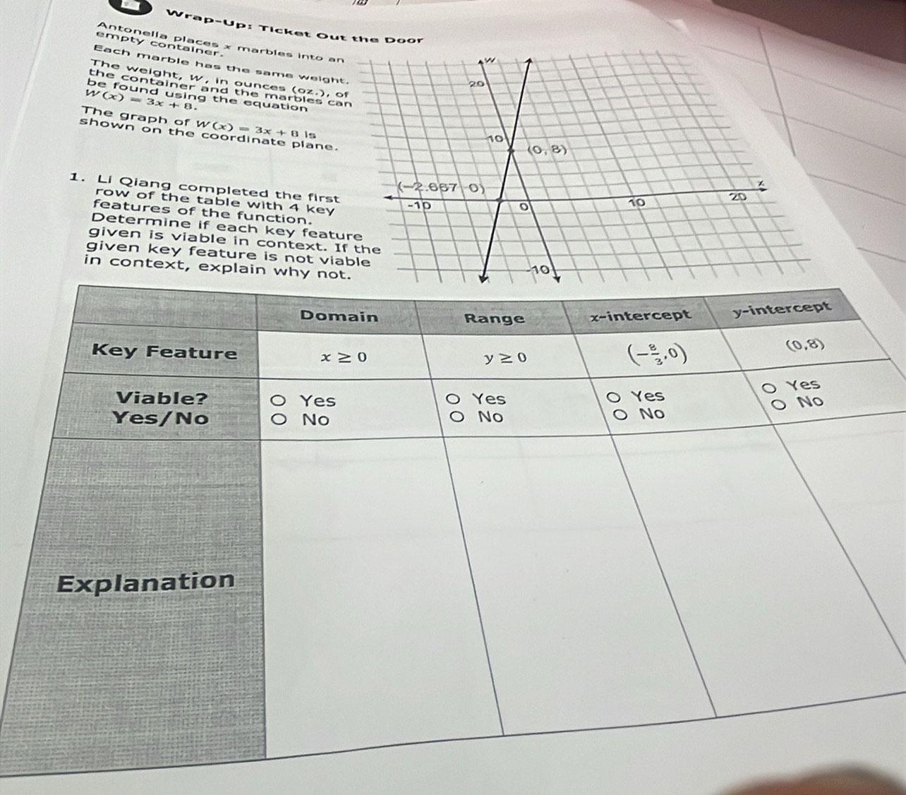 rap-Up: Ticket Out the Door
Antonella places x marbles into a
empty container.
Each marble has the same weigh
The weight, w, in ounces (oz.), 
the container and the marbles c
W(x)=3x+8. g the equation
The graph of W
shown on the c (x)=3x+8ln
ne.
1. Li Qiang completed the first
row of the table with 4 key
features of the function.
Determine if each key feat
given is viable in context. 
given key feature is not vi
in context, expl