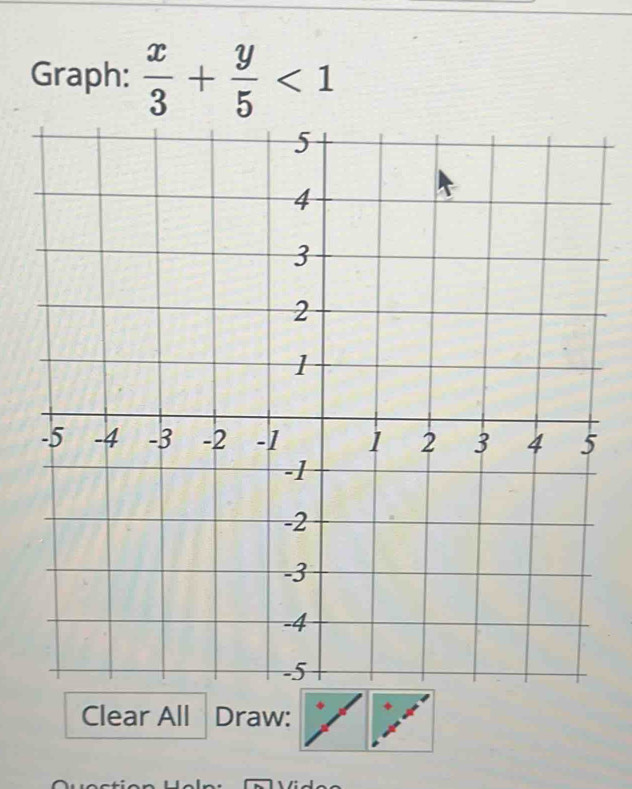 Graph:  x/3 + y/5 <1</tex> 
Clear All Draw: