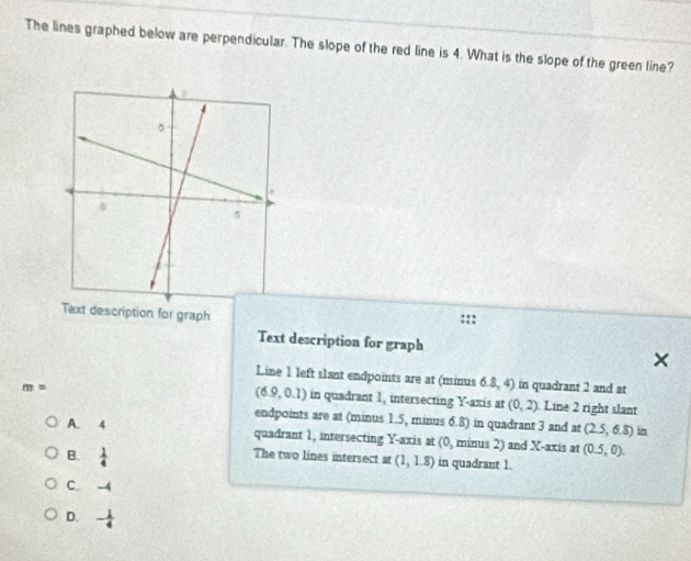 The lines graphed below are perpendicular. The slope of the red line is 4. What is the slope of the green line?
Text description for graph

Text description for graph
Line 1 left slant endpoints are at (minus 6.8,4) in quadrant 2 and at
m=
(6.9,0.1) in quadrant 1, intersecting Y-axis at (0,2) Line 2 right slant
endpoints are at (minus 1.5, minus 6.8) in quadrant 3 and at (2.5,6.8) in
A. 4 quadrant 1, intersecting Y-axis at (0, minus 2) and X-axis at (0.5,0). 
The two lines intersect at (1,1.8)
B.  1/4  in quadrant 1.
C. -4
D. - 1/4 