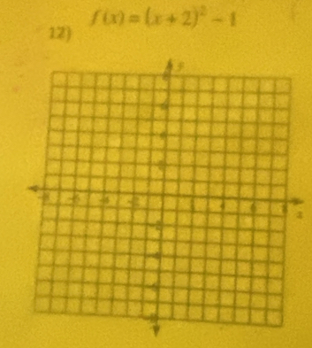 f(x)=(x+2)^2-1
12) 
3