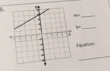 m=
b= _ 
Equation: 
_